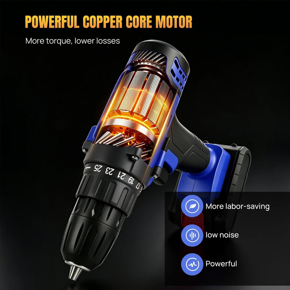 21V Cordless Drill,Electric Screwdriver Tools Kit with 25+1 Torque Setting,2 Variable Speed,29PCS Accessories,LED Work Light